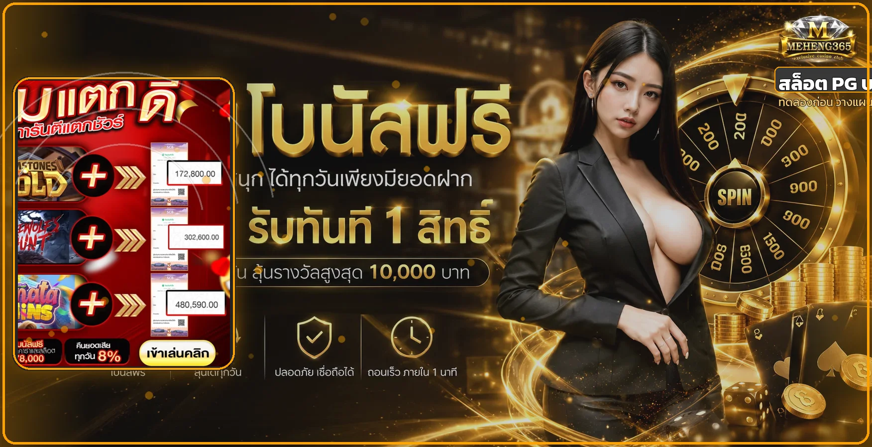 ภาพรวม meheng365 สล็อตและเกม PG สำหรับทดลองกติกา